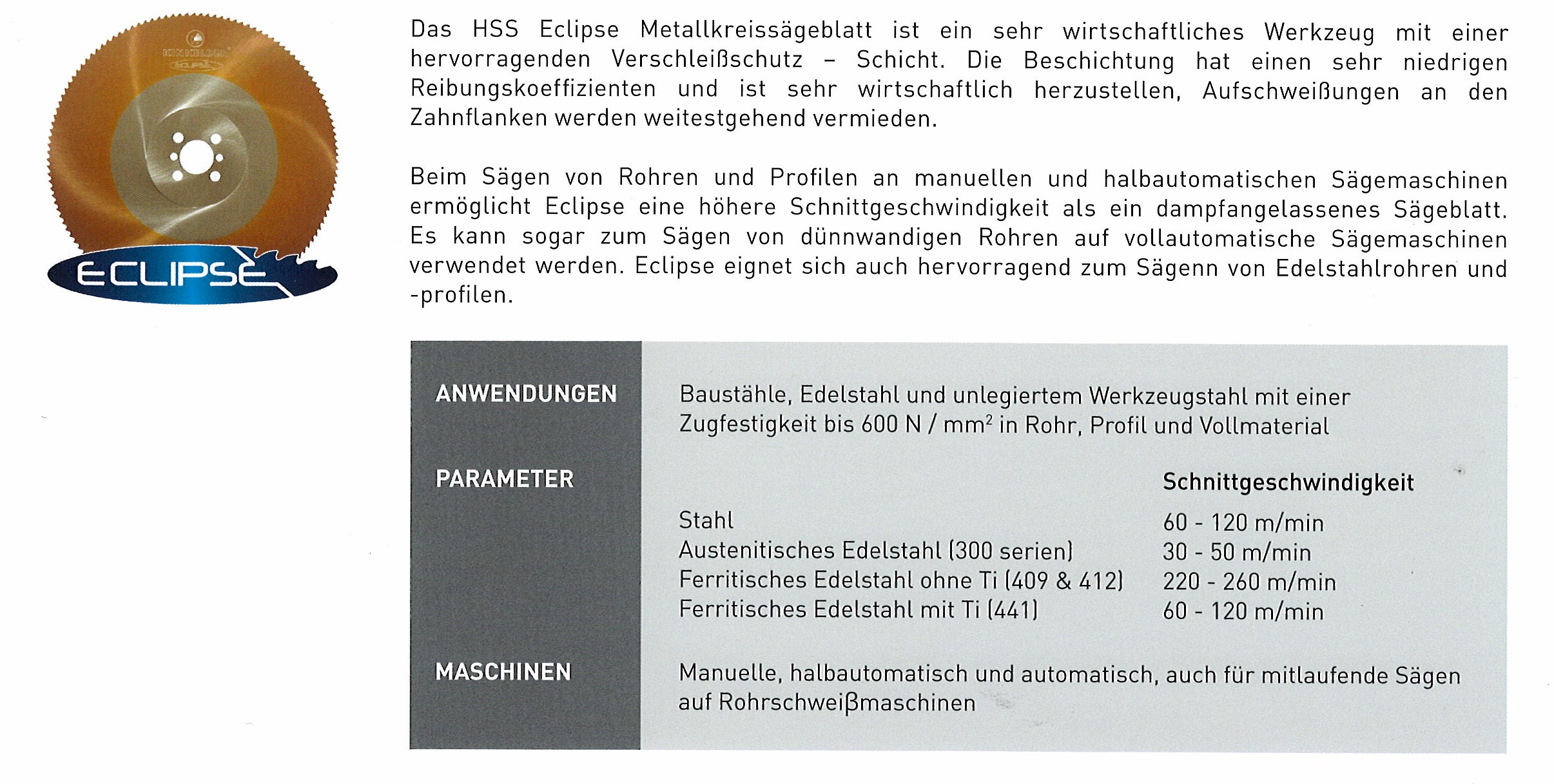 Beschreibung HSS Blatt Eclipse